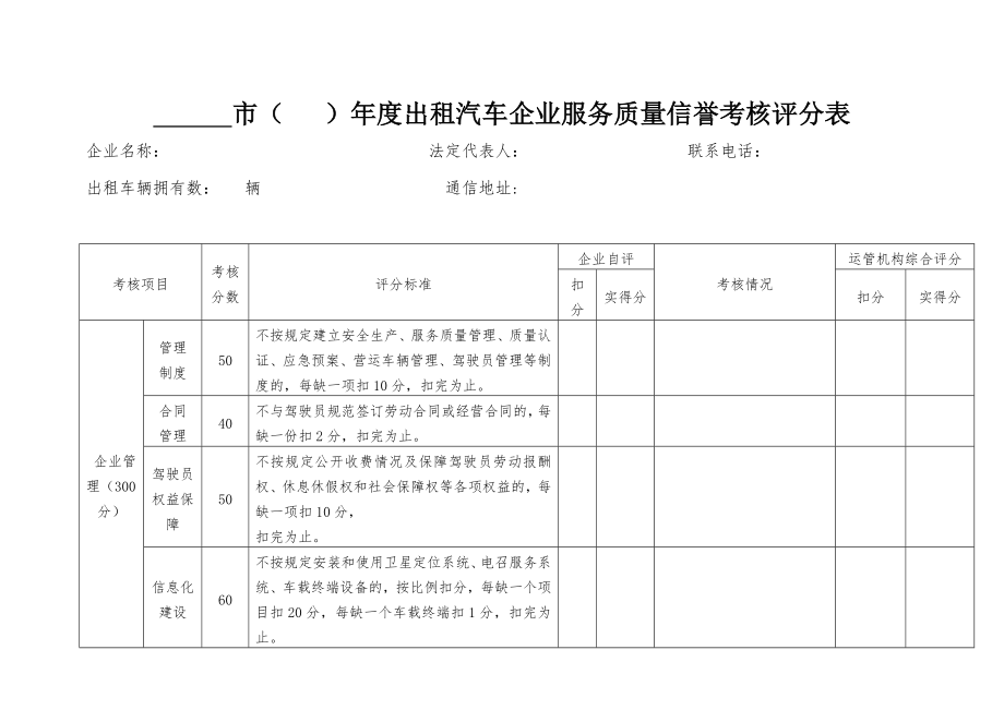 出租汽车企业服务质量信誉考核评分表.doc_第1页