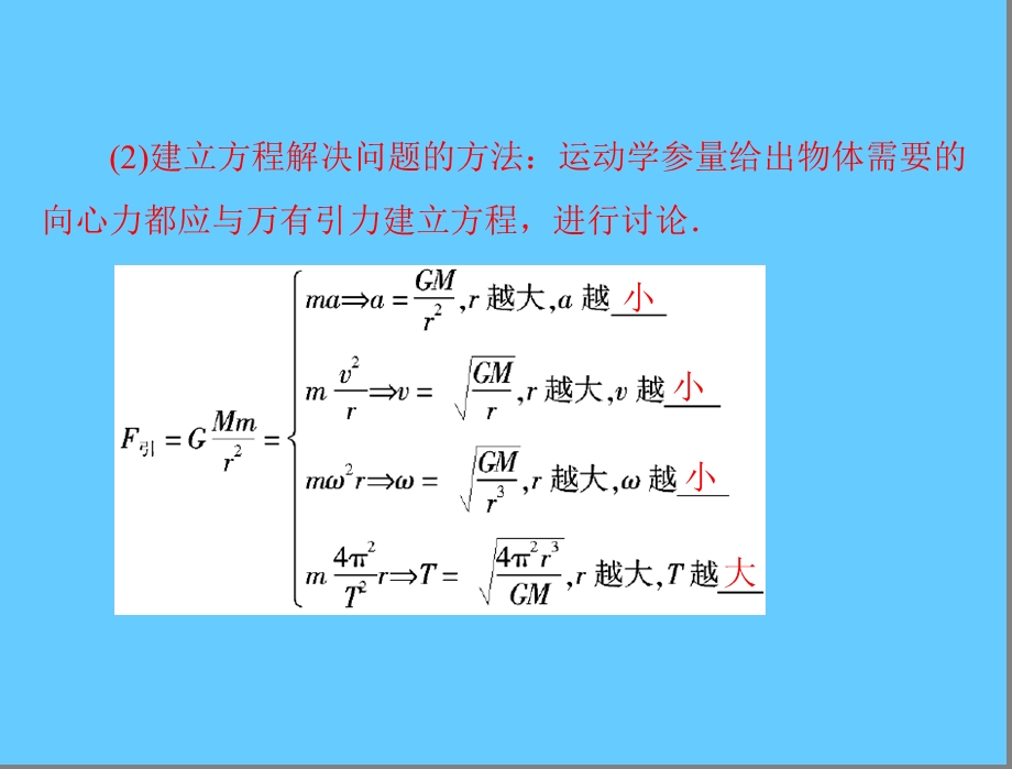 第4讲万有引力定律及其应用.ppt_第3页