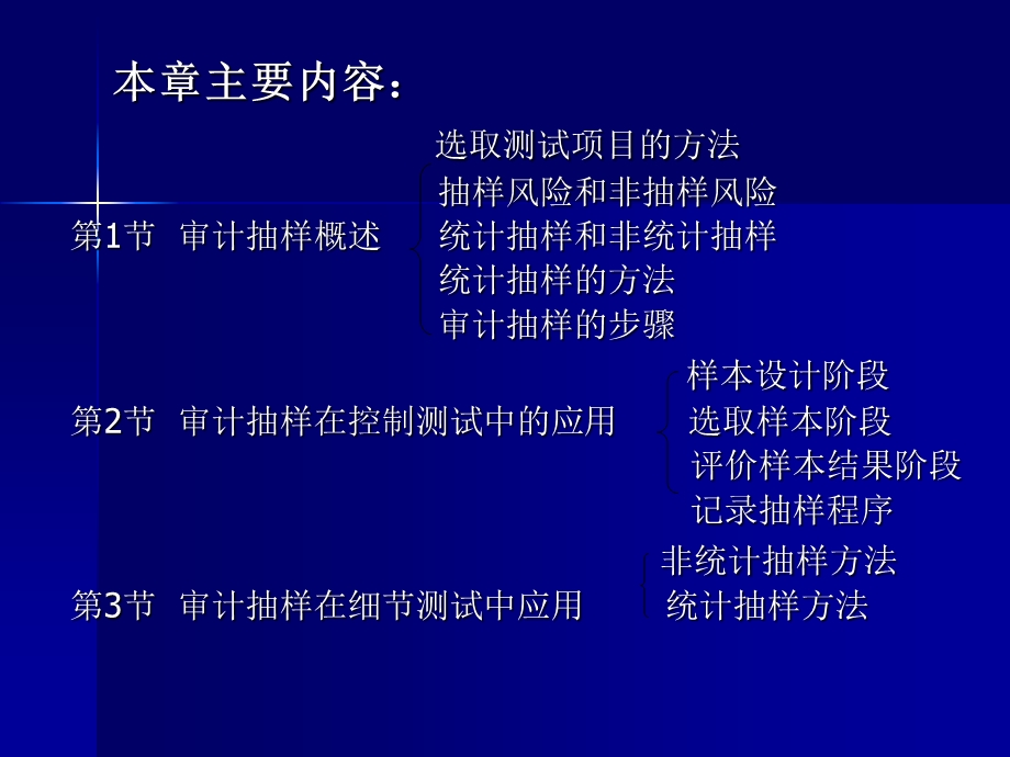 第六章审计抽样.ppt_第2页