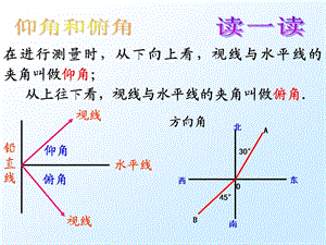 我的解直角三角形(仰角、俯角）[.ppt