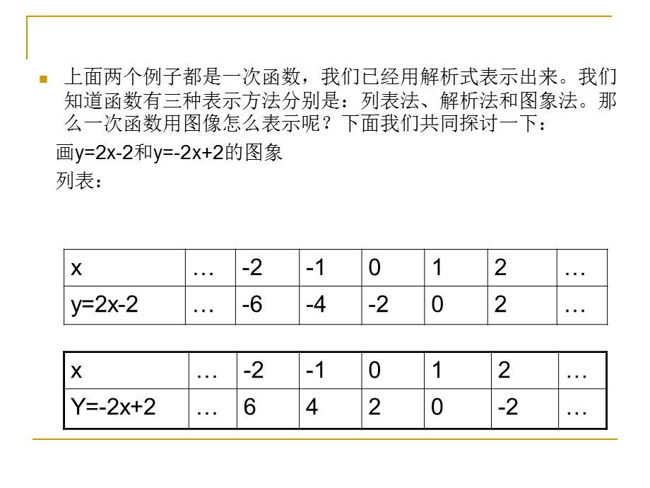 一次函数（1）(2)[1].ppt_第3页