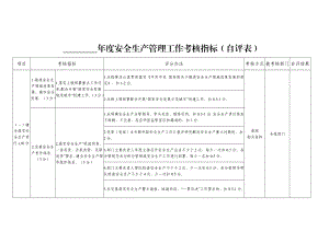 安全生产管理工作考核指标自评表.doc