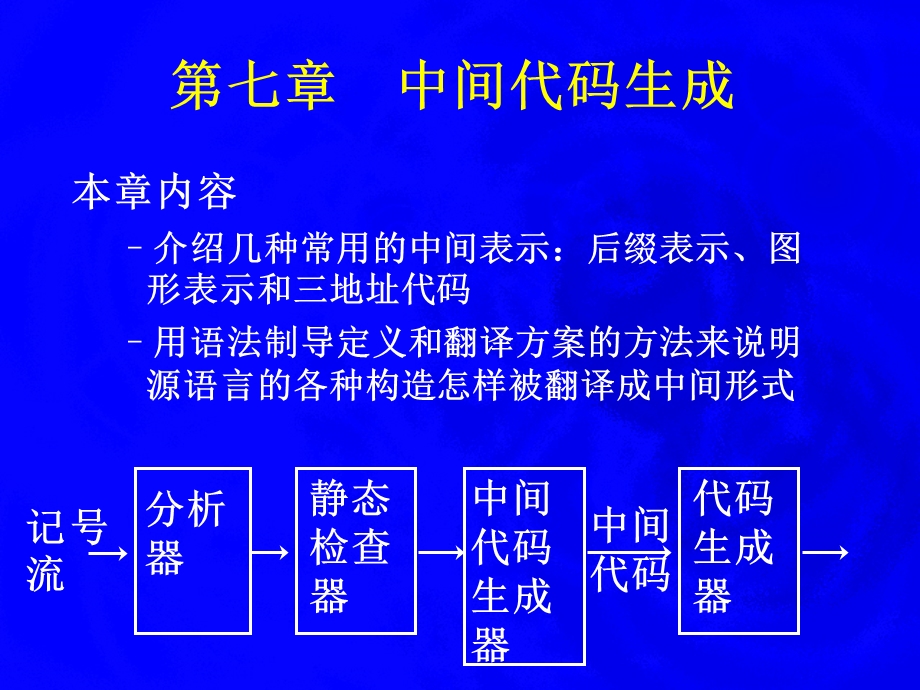 编译原理中间代码生成7.ppt_第1页