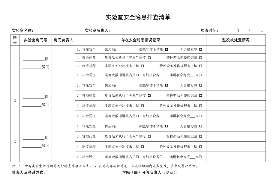 实验室安全隐患排查清单.doc_第1页