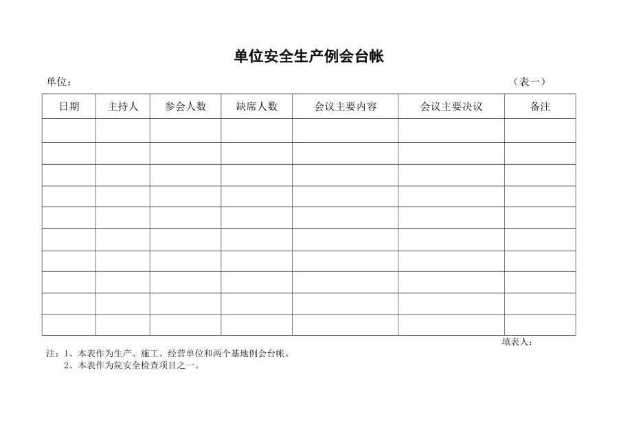 单位安全生产各类台帐汇编.doc_第1页