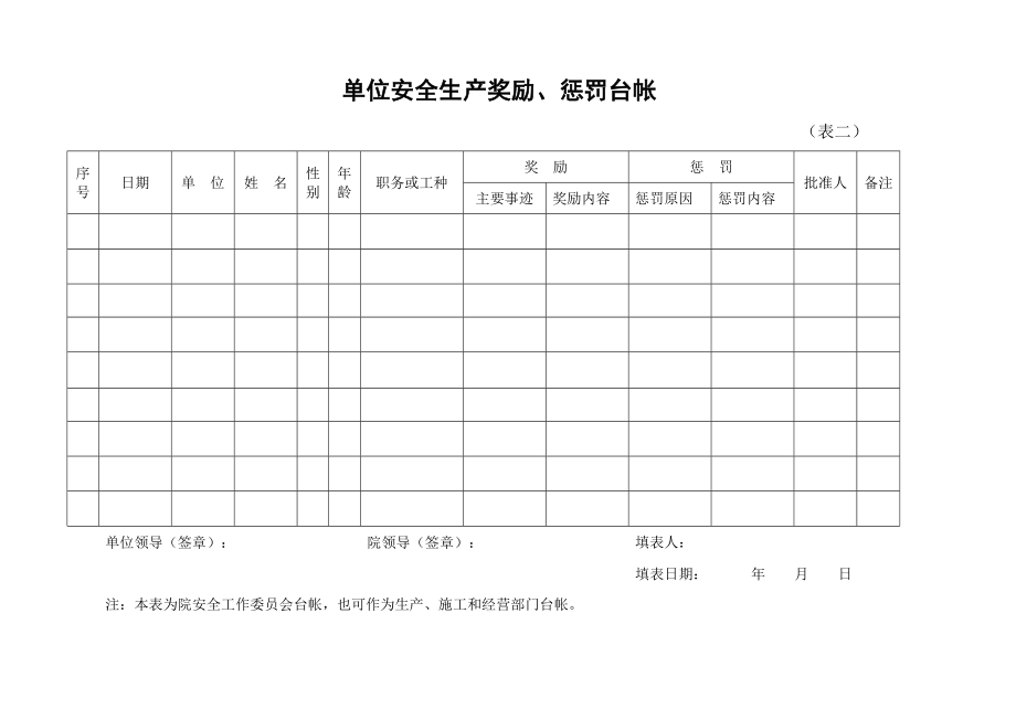 单位安全生产各类台帐汇编.doc_第2页