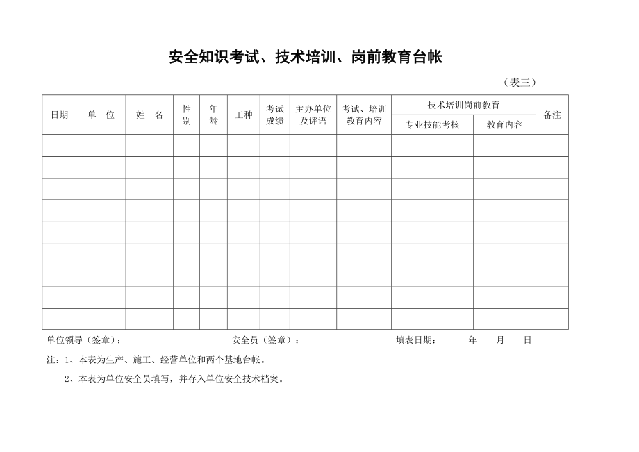 单位安全生产各类台帐汇编.doc_第3页