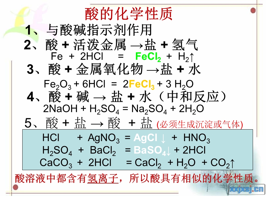 专题复习酸碱盐的规律反应及其应用.ppt_第2页