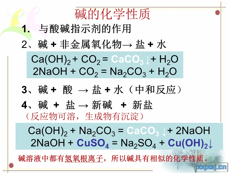 专题复习酸碱盐的规律反应及其应用.ppt_第3页