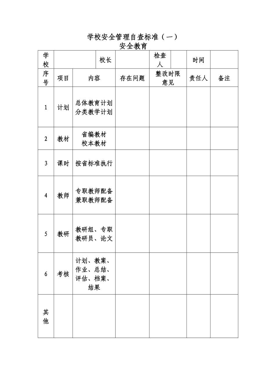 学校安全管理自查表.doc_第1页