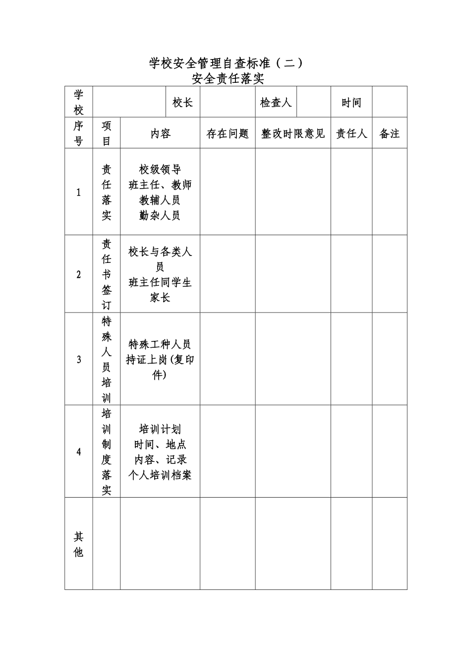 学校安全管理自查表.doc_第2页