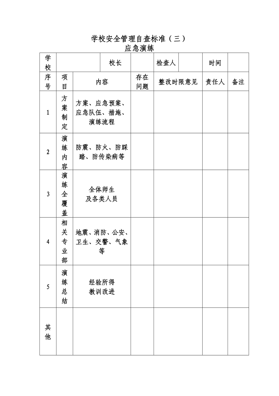 学校安全管理自查表.doc_第3页