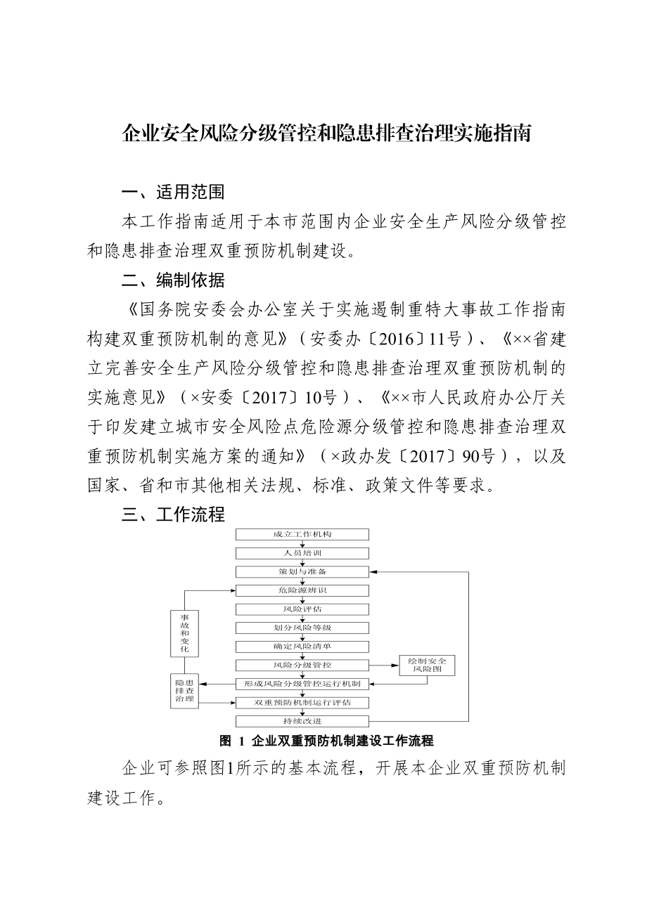 企业安全风险分级管控和隐患排查治理实施指南.doc_第1页