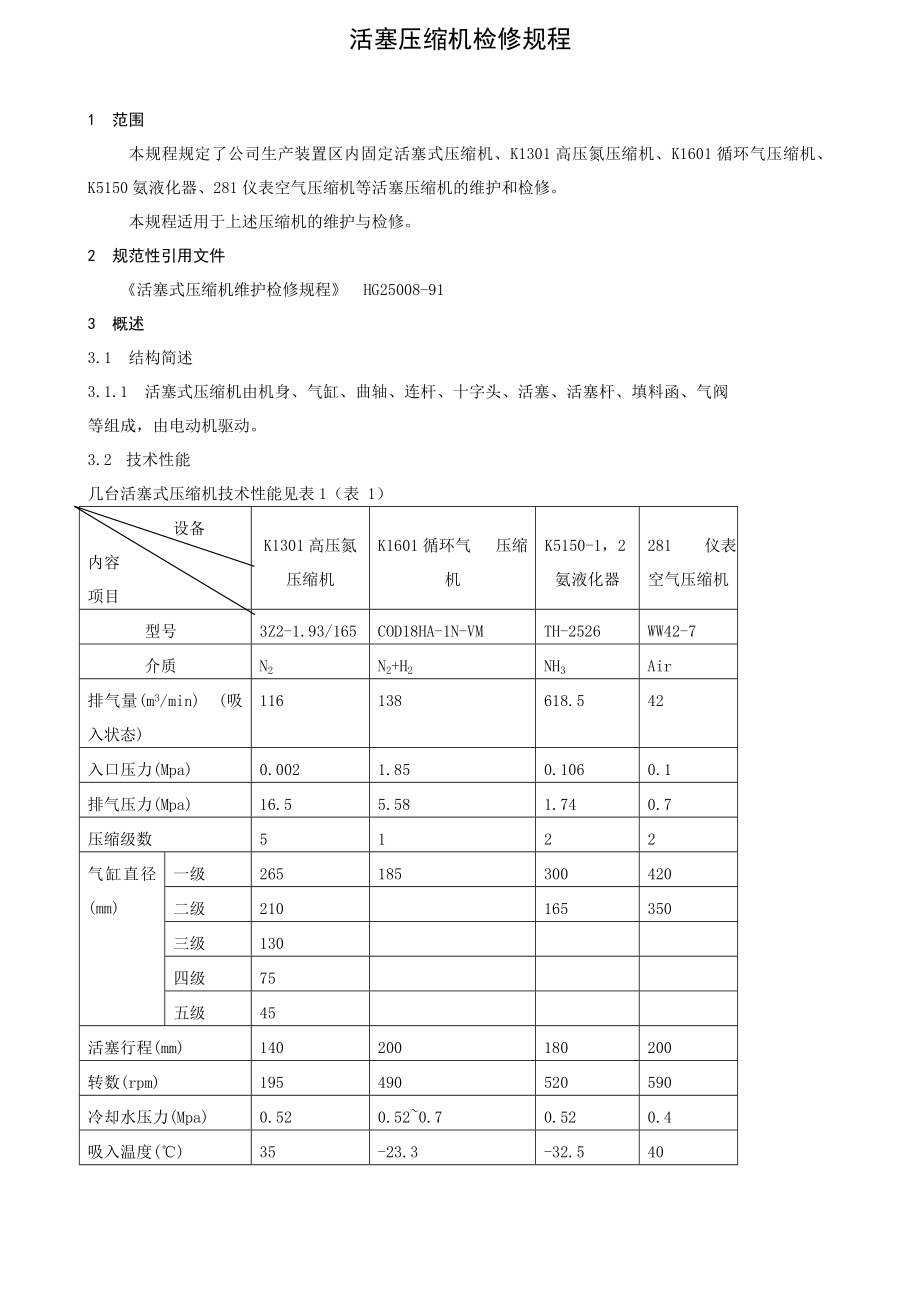 活塞式压缩机检修规程标准化.doc_第1页