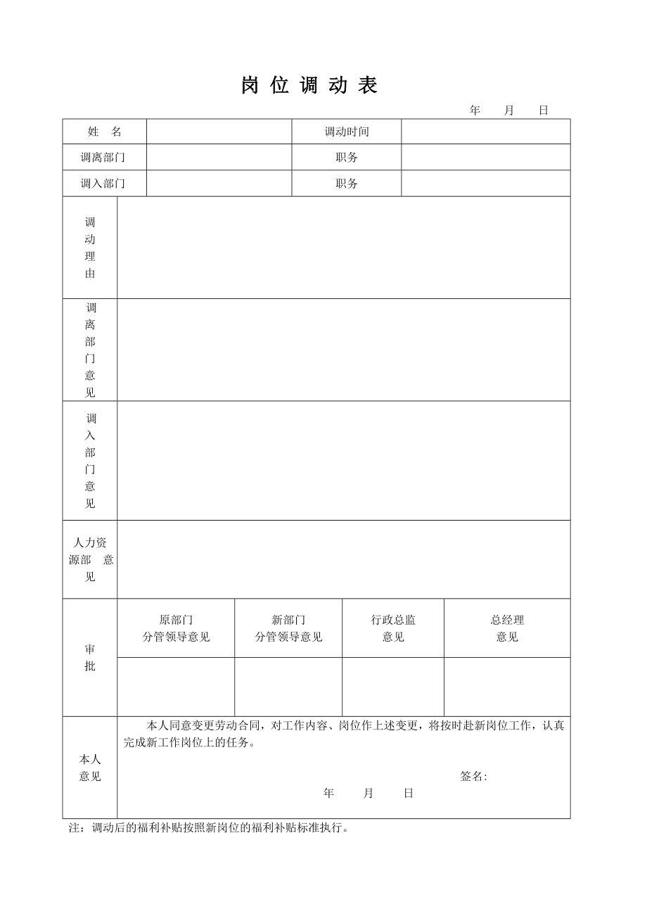 岗位调动表.doc_第1页