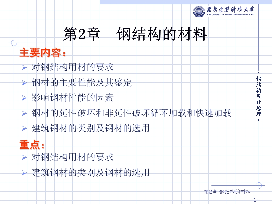 第2章钢结构的材料.ppt_第1页