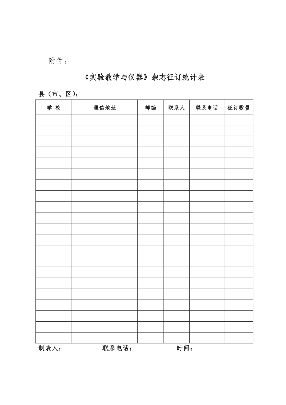 关于做好2015年度《实验教学与仪器》杂志征订工作的通知.doc_第3页