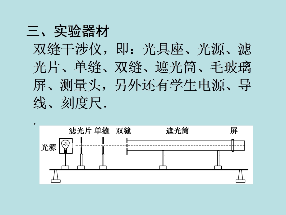 用双缝干涉测量光的波长.ppt_第3页