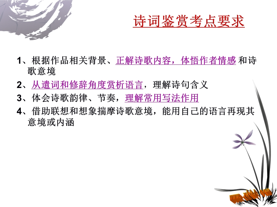 长春版中学语文古诗词鉴赏.ppt_第3页