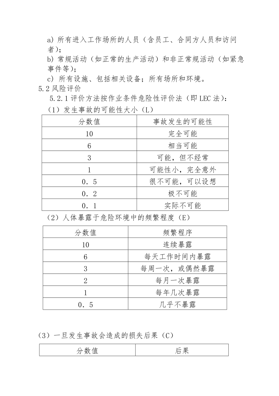 危险源辨识与风险评价控制程序范本.doc_第2页