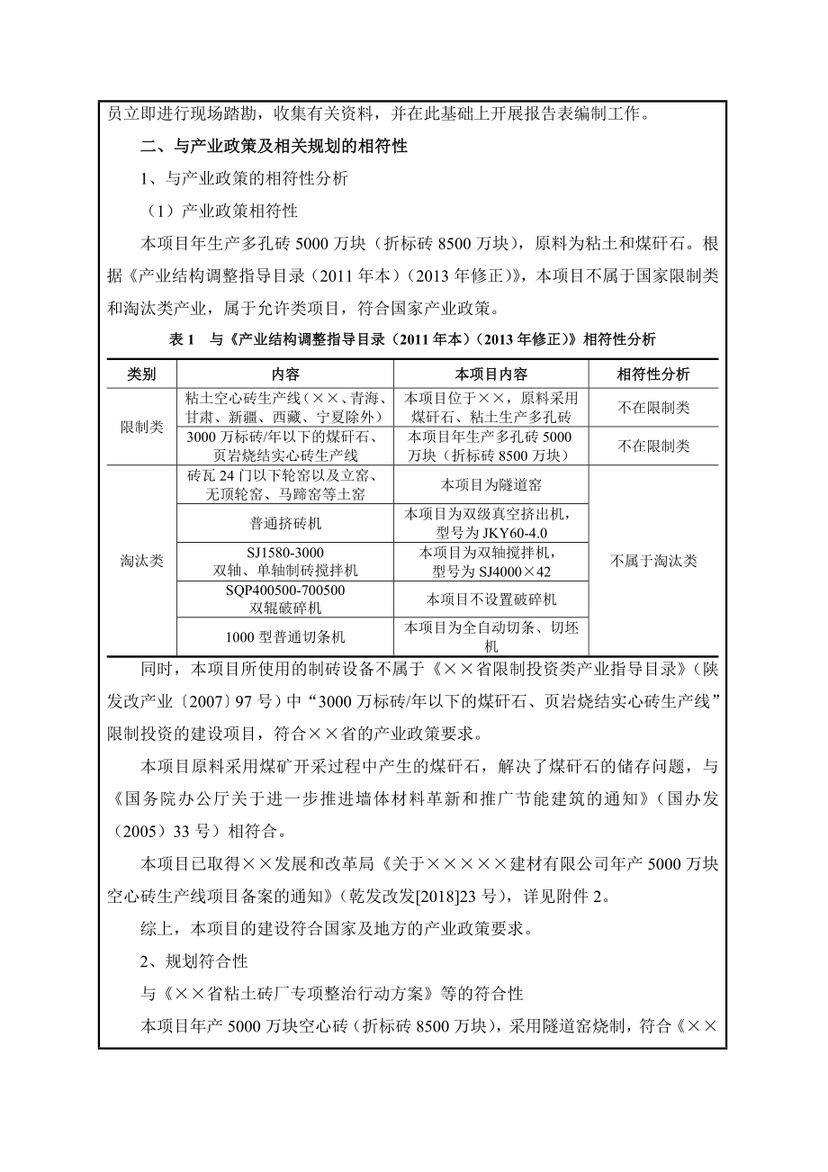 产5000万块空心砖生产线项目环境影响报告书.doc_第2页