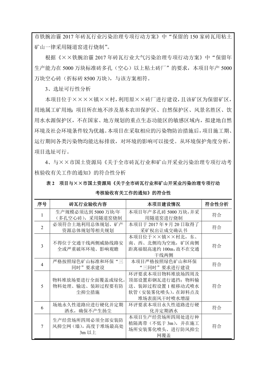 产5000万块空心砖生产线项目环境影响报告书.doc_第3页