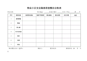 物业小区安全隐患排查整治台帐表.doc