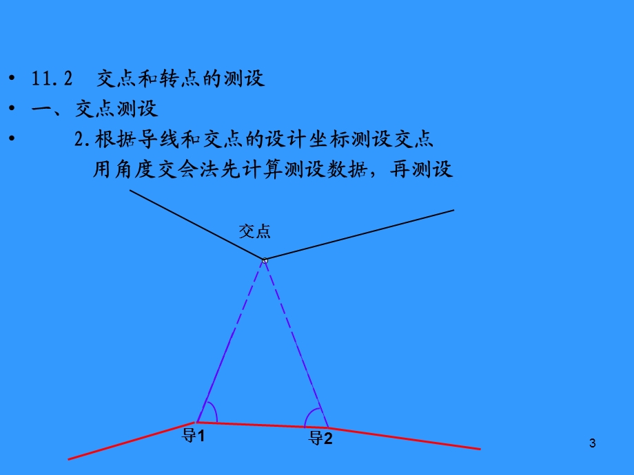 测量学 11.12章道路中线测量.ppt_第3页