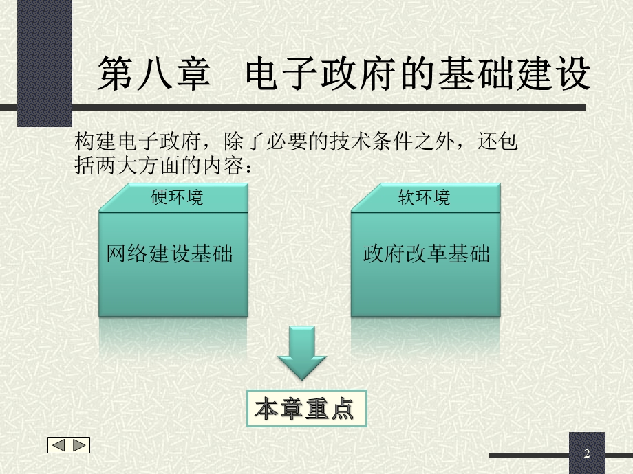 第八章电子政府的基础建设.ppt_第2页