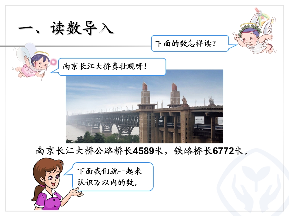 万以内数的认识 (2).ppt_第2页