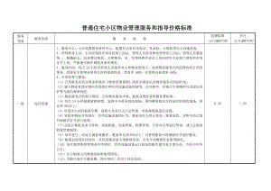 普通住宅小区物业管理服务和指导价格标准范本.doc