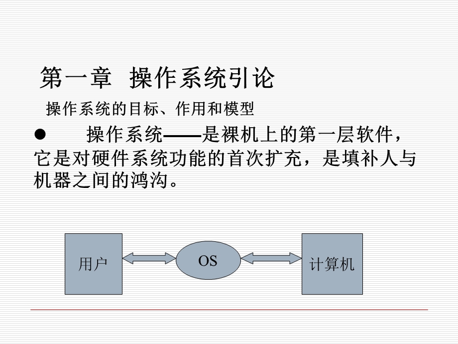 os复习串讲.ppt_第2页