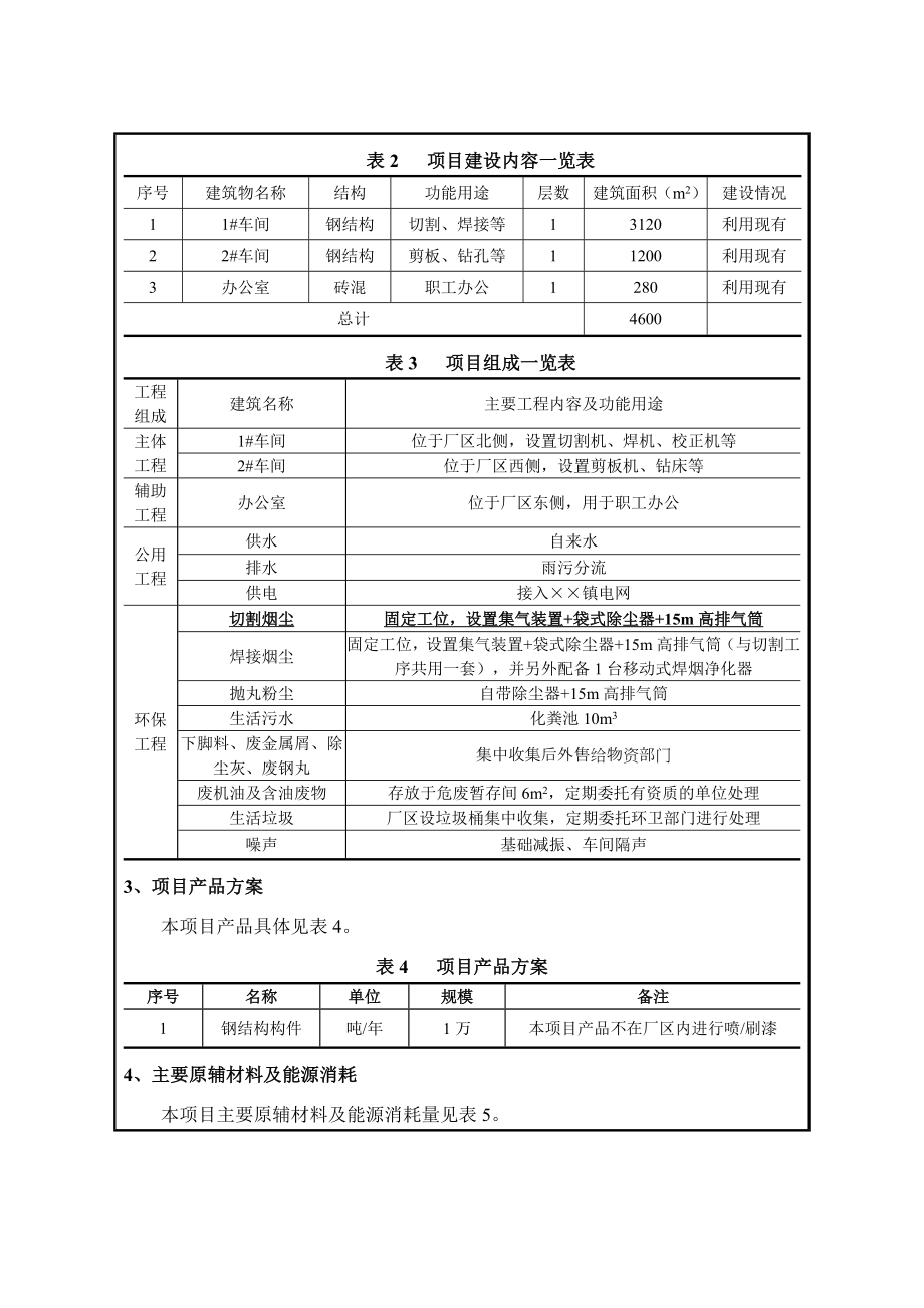 产1万吨钢结构制作加工建设项目环境影响报告表.doc_第3页