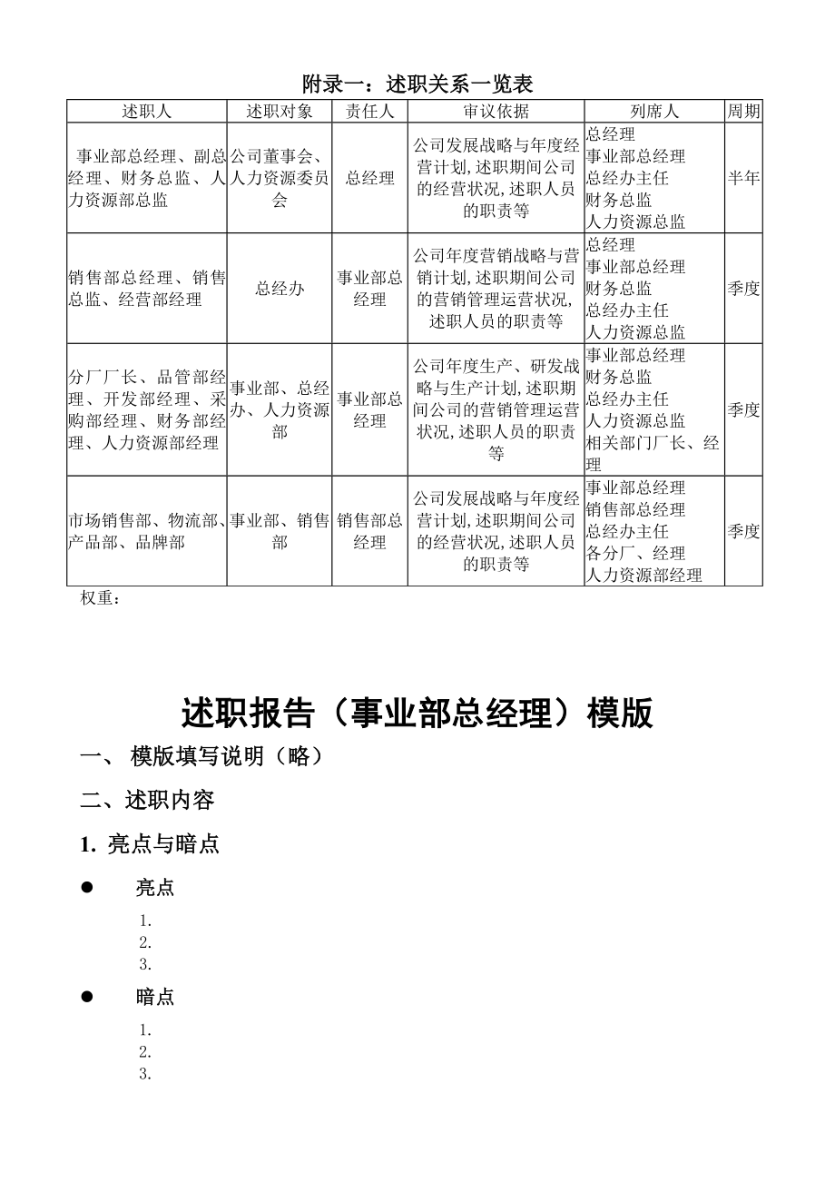 企业高层述职案例.doc_第2页