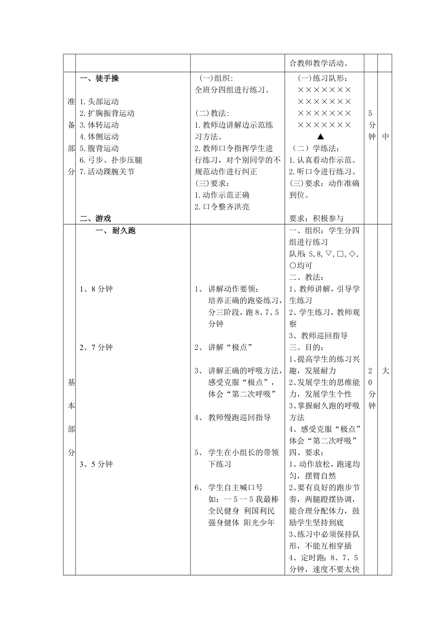 体育课教案【耐久跑及立定跳远】.doc_第2页