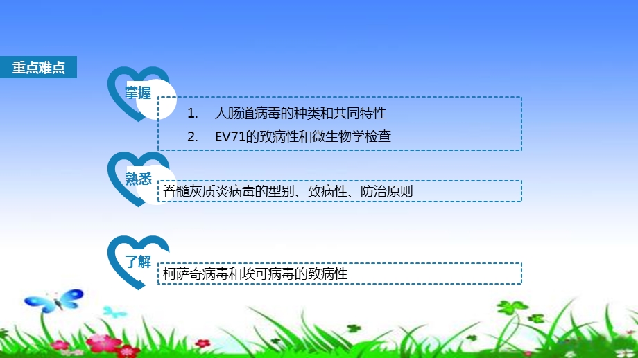 肠道病毒医学微生物学课件.pptx_第3页