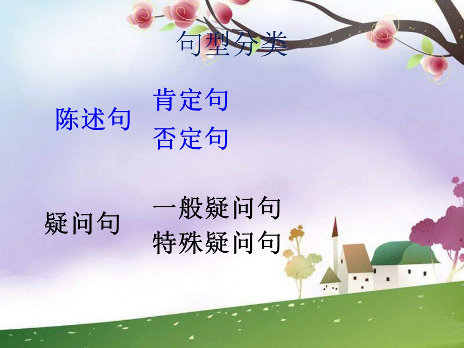 七级英语句型转换——专项练习.ppt_第2页