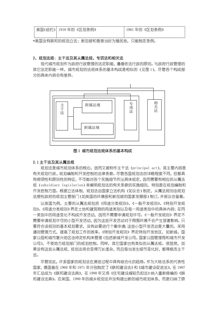 发达国家和地区的城市规划体系.doc_第2页