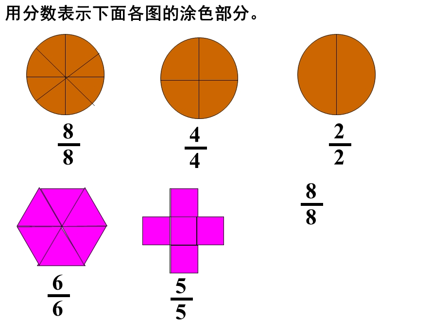 三年级分数初步认识1.ppt_第3页