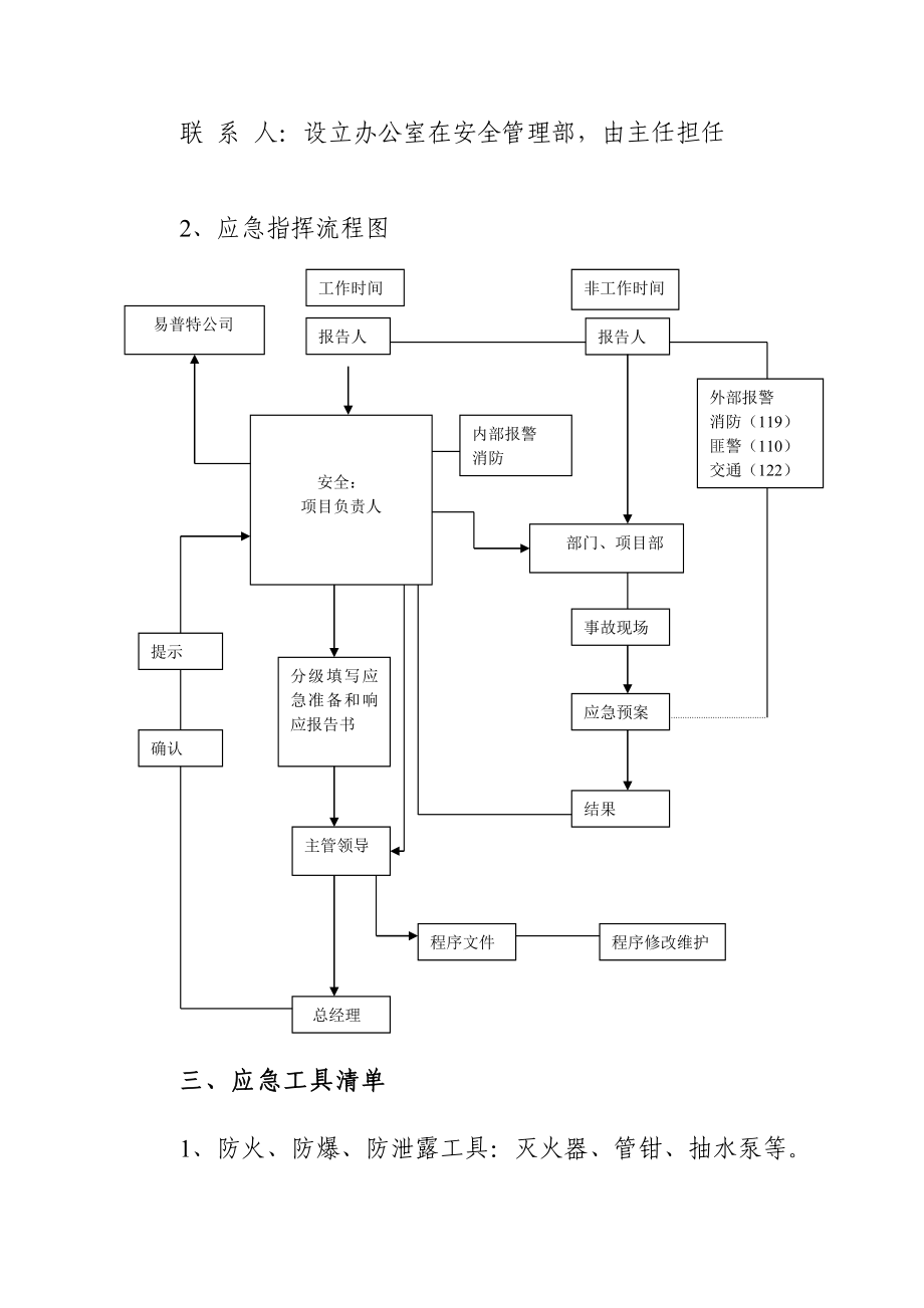 建筑施工应急处置预案通用版.doc_第2页