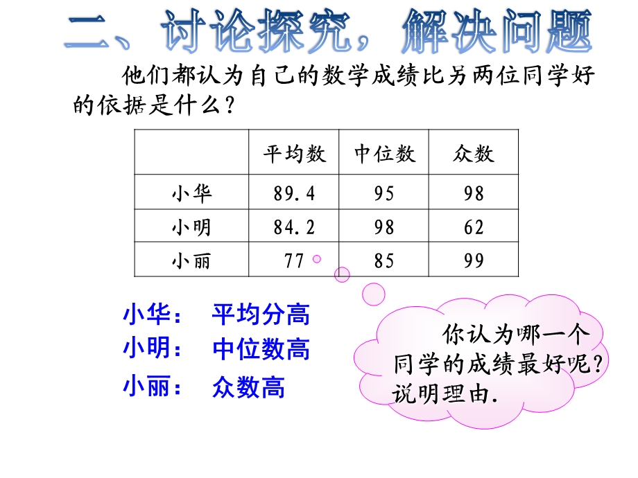 中位数和众数 (3).ppt_第3页