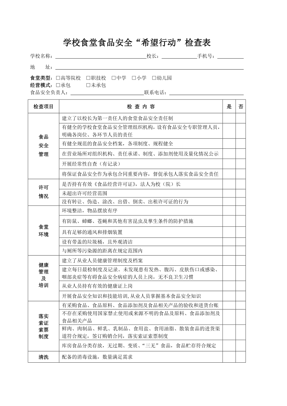 学校食堂食品安全“希望行动”检查表.doc_第1页