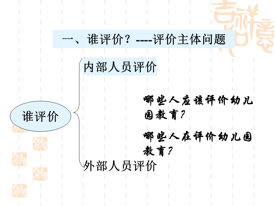 第一章幼儿园教育评价概述第二节幼儿园教育评价的要素.ppt_第2页