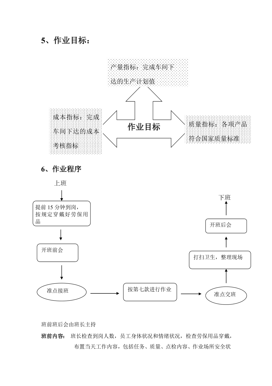 煤焦油加工洗涤泵工操作规程.doc_第2页