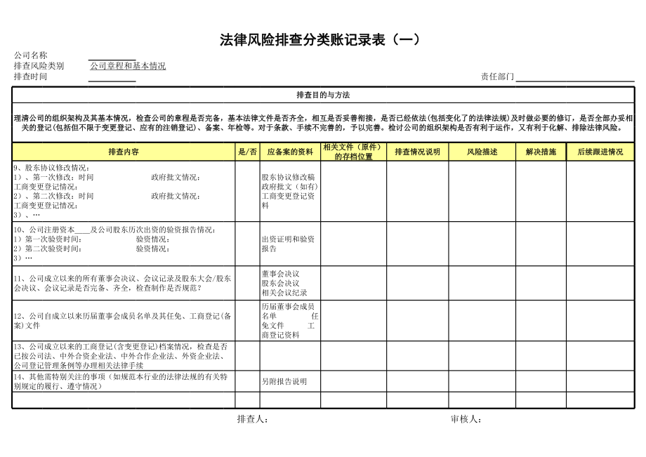 法律风险排查分类账参考表18联.xls_第3页