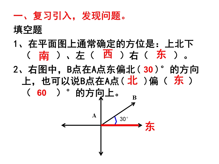 图形与位置总复习.ppt_第2页