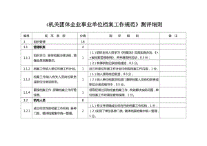 机关团体企业事业单位档案工作规范测评细则.doc