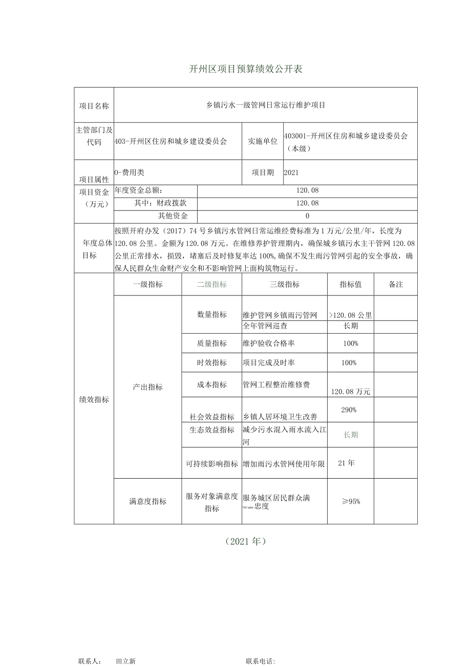 重庆市开州区住房和城乡建设委员会开州区2021年部门整体绩效目标表.docx_第3页