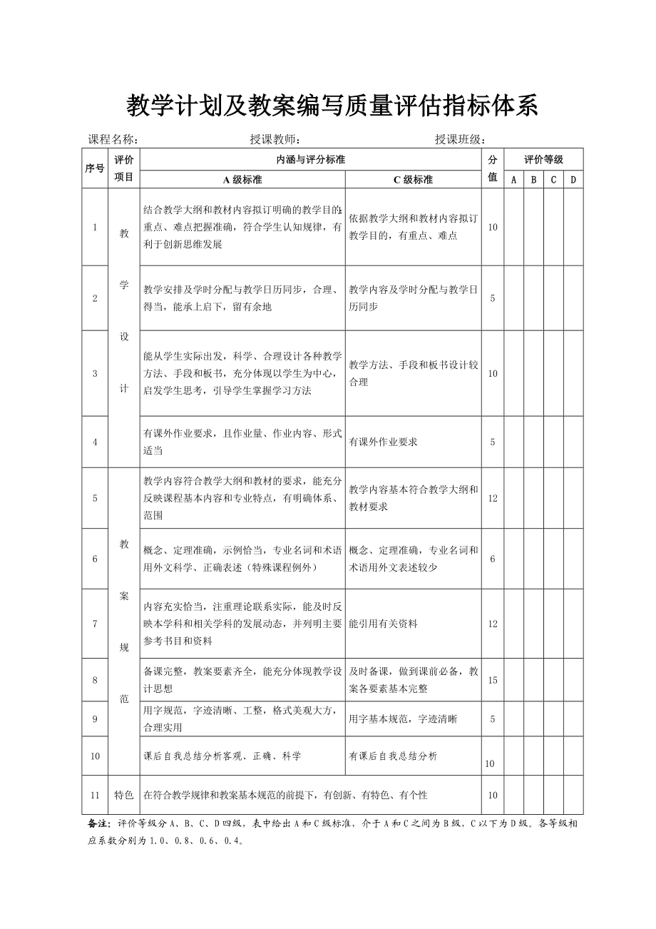 教学计划及教案编写质量评估指标体系.doc_第1页