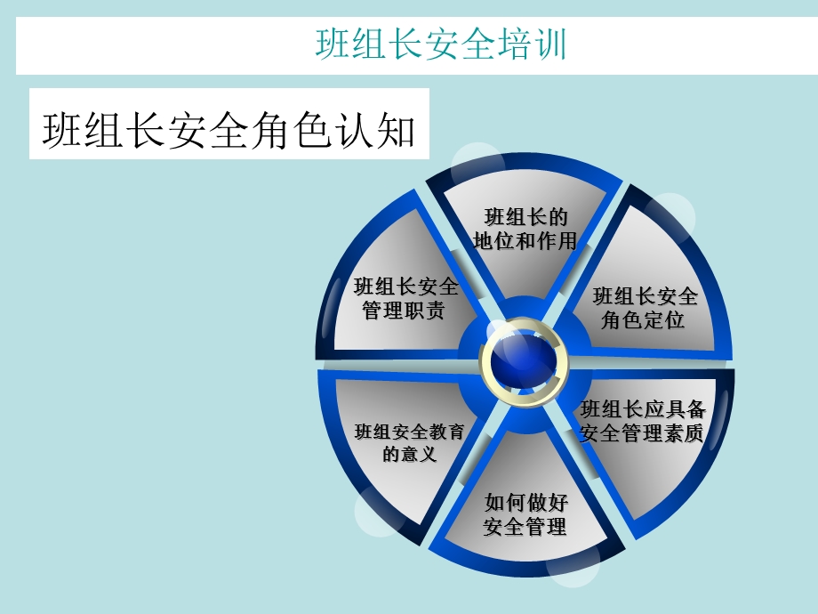 班组长安全管理培训课件.ppt_第3页